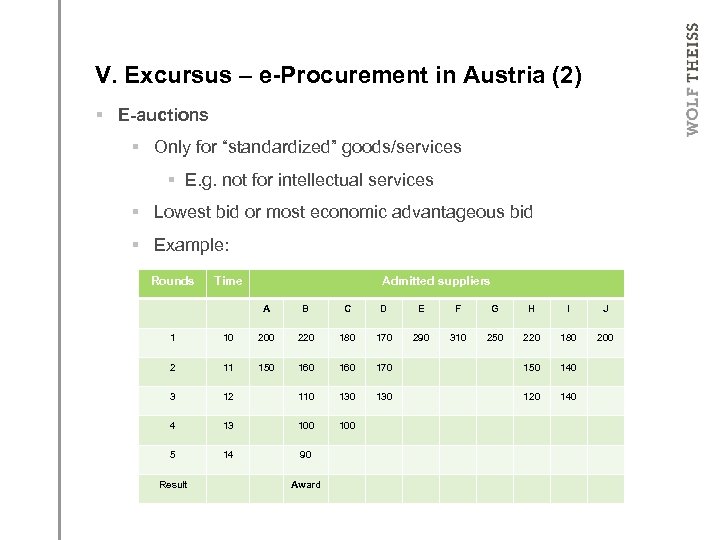 UNCITRAL Model Law V. Excursus – e-Procurement in Austria (2) § E-auctions § Only