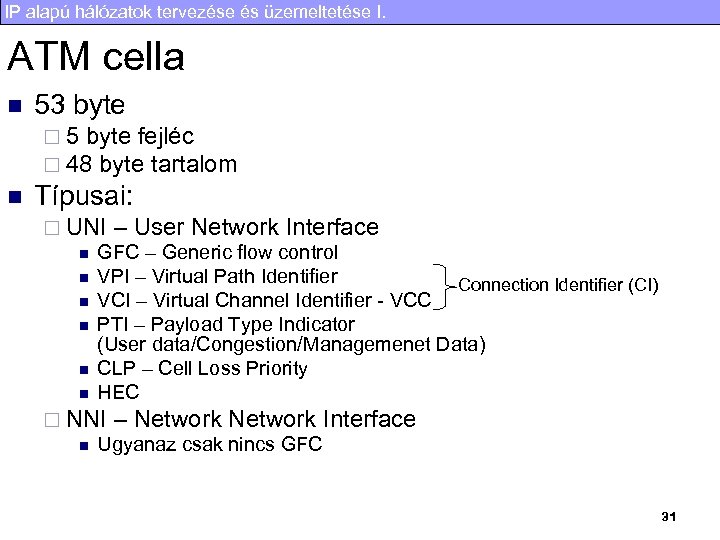 IP alapú hálózatok tervezése és üzemeltetése I. ATM cella n 53 byte ¨ 5