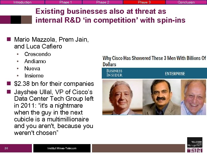 Introduction Phase 1 Phase 2 Phase 3 Conclusion Existing businesses also at threat as