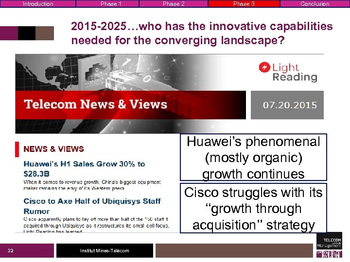 Introduction Phase 1 Phase 2 Phase 3 Conclusion 2015 -2025…who has the innovative capabilities