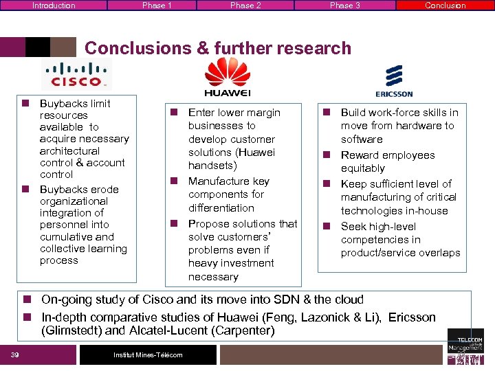 Introduction Phase 1 Phase 2 Phase 3 Conclusions & further research n Buybacks limit