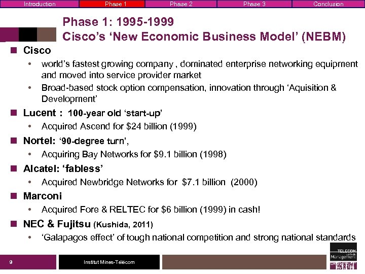 Introduction Phase 1 Phase 2 Phase 3 Conclusion Phase 1: 1995 -1999 Cisco’s ‘New