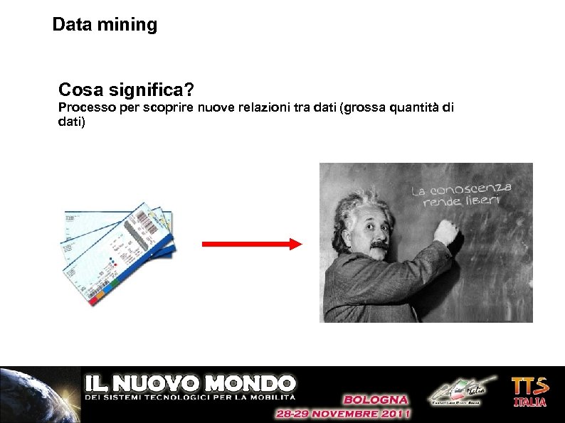 Data mining Cosa significa? Processo per scoprire nuove relazioni tra dati (grossa quantità di
