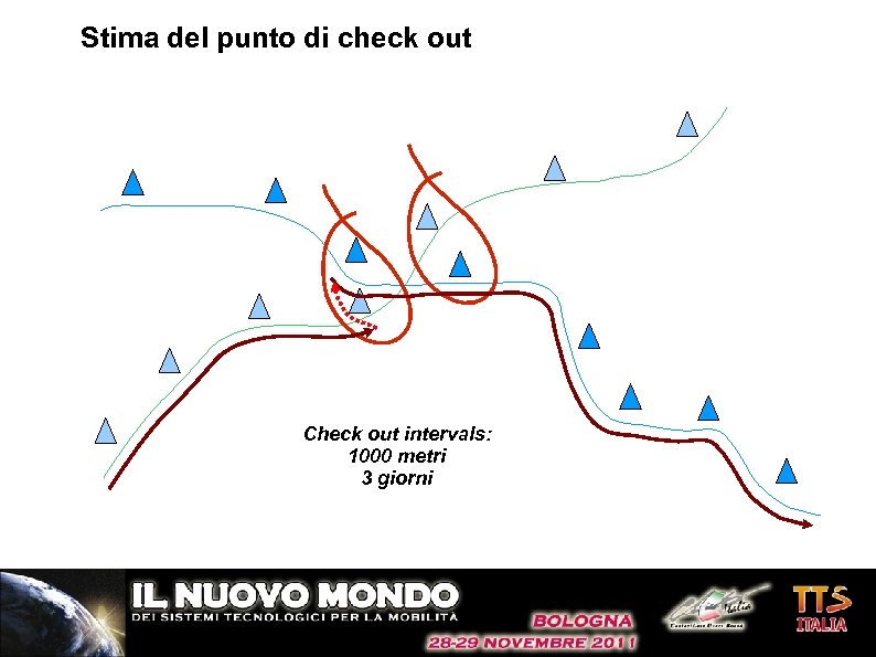Stima del punto di check out Check out intervals: 1000 metri 3 giorni 