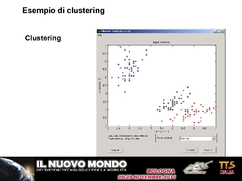 Esempio di clustering Clustering 
