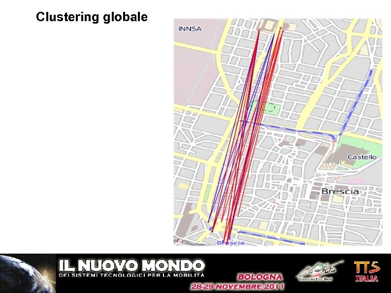 Clustering globale 