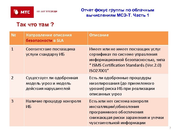 Отчет фокус группы по облачным вычислениям МСЭ-Т. Часть 1 Так что там ? №