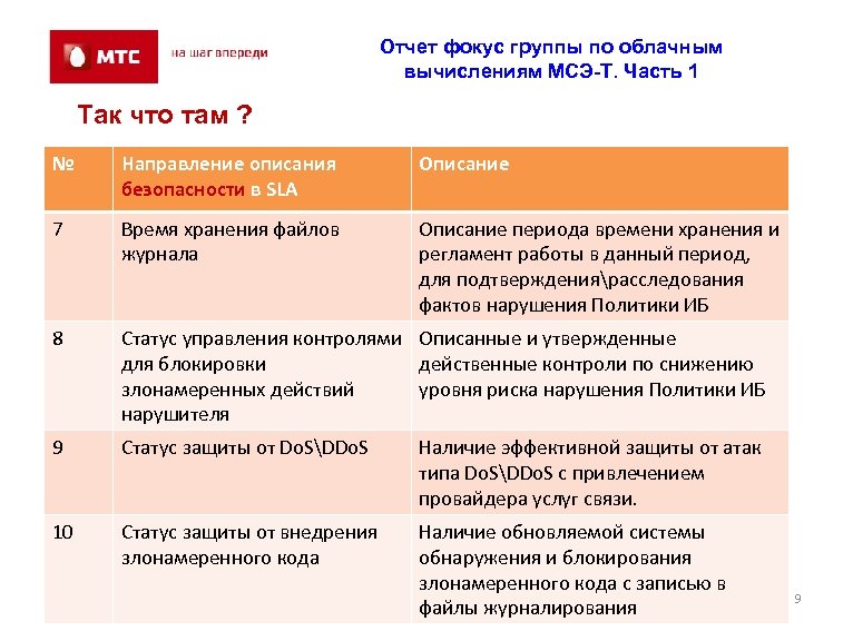 Отчет фокус группы по облачным вычислениям МСЭ-Т. Часть 1 Так что там ? №
