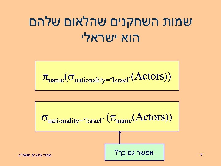  שמות השחקנים שהלאום שלהם הוא ישראלי name( nationality=‘Israel’(Actors)) nationality=‘Israel’ ( name(Actors)) מסדי נתונים