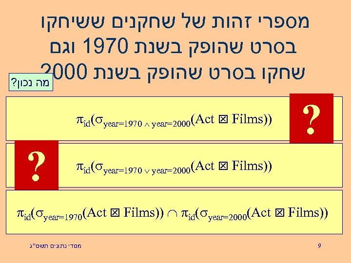  מספרי זהות של שחקנים ששיחקו בסרט שהופק בשנת 0791 וגם 2000 שחקו בסרט