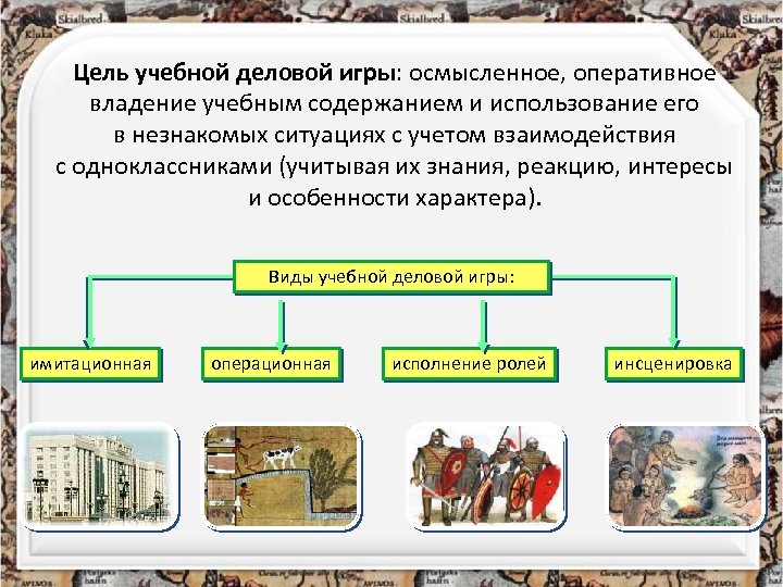 Цель учебной деловой игры: осмысленное, оперативное владение учебным содержанием и использование его в незнакомых