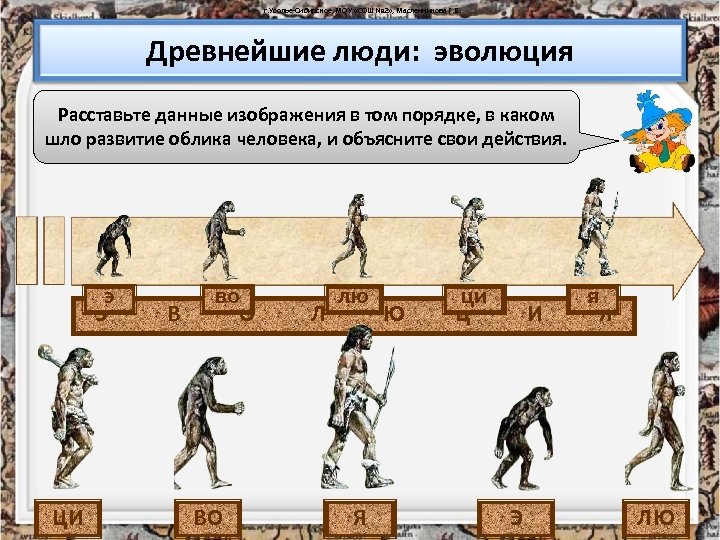 г. Усолье-Сибирское, МОУ «СОШ № 2» , Масленникова Г. В. Древнейшие люди: эволюция Расставьте