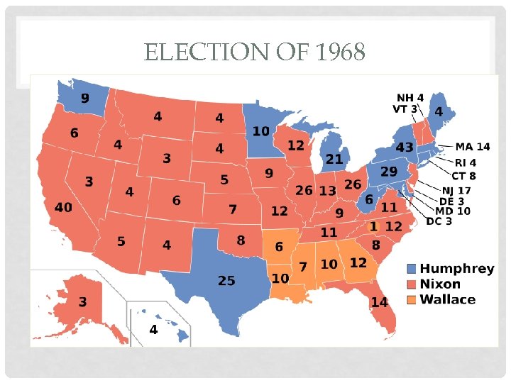 ELECTION OF 1968 