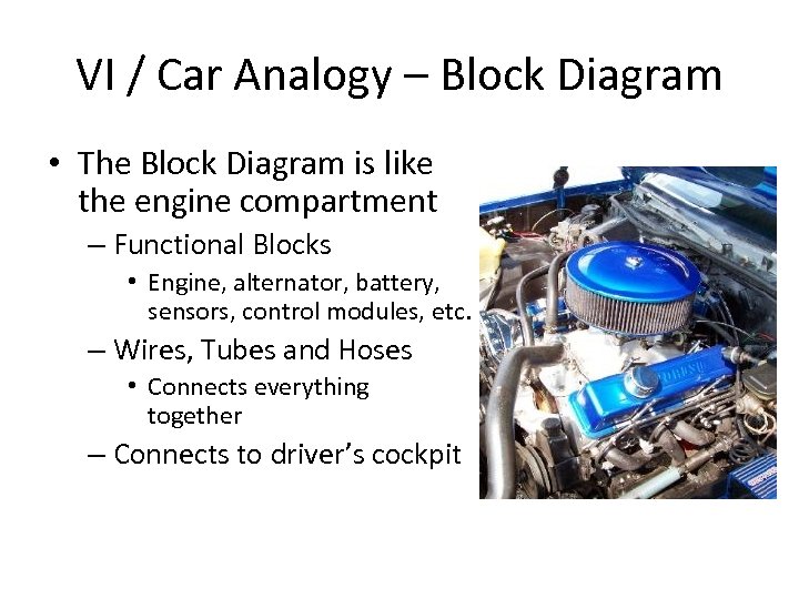 VI / Car Analogy – Block Diagram • The Block Diagram is like the