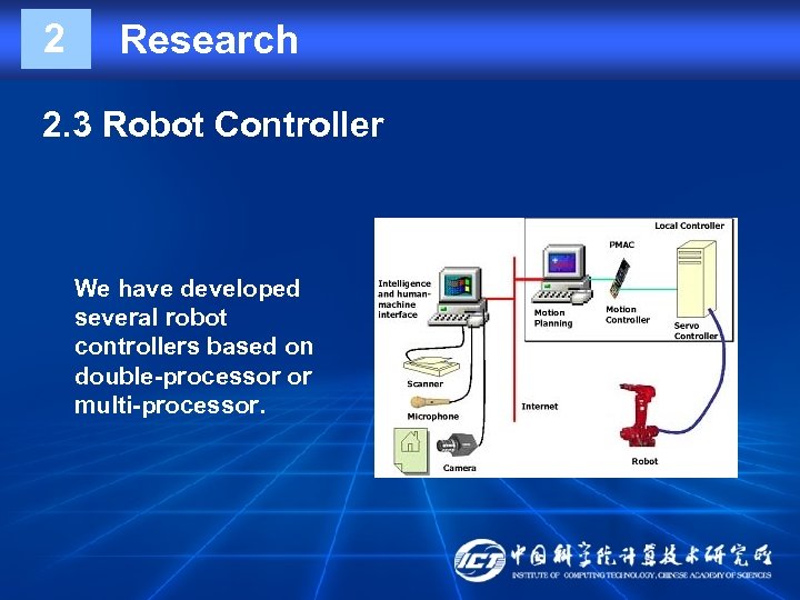 2 Research 2. 3 Robot Controller We have developed several robot controllers based on