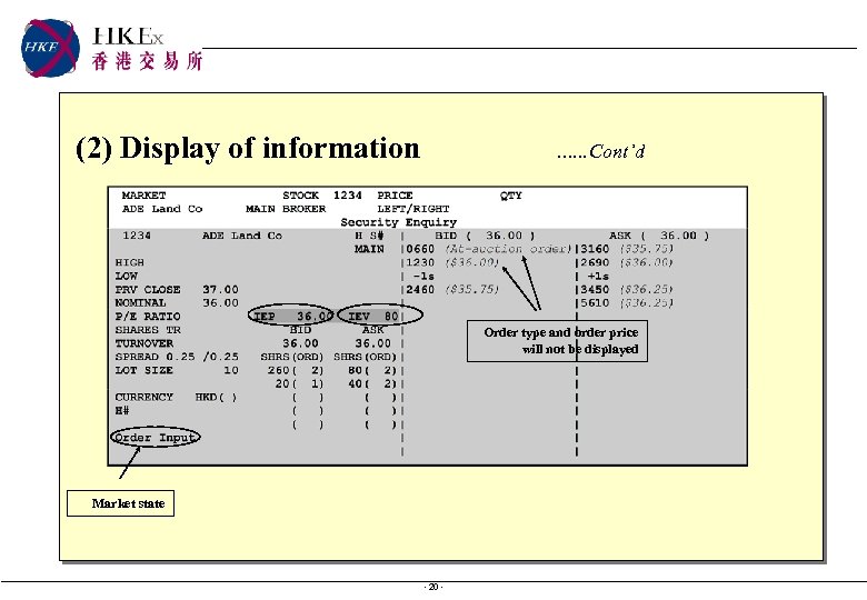 (2) Display of information …. . . Cont’d Order type and order price will