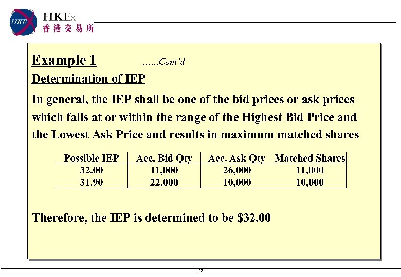 Example 1 ……Cont’d Determination of IEP In general, the IEP shall be one of
