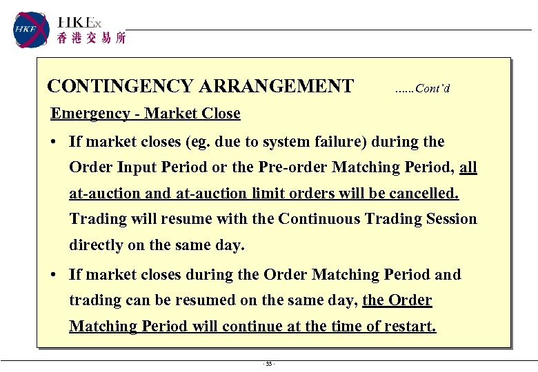 CONTINGENCY ARRANGEMENT …. . . Cont’d Emergency - Market Close • If market closes