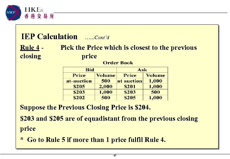 IEP Calculation Rule 4 closing …. . . Cont’d Pick the Price which is