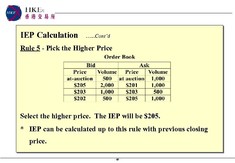 IEP Calculation …. . . Cont’d Rule 5 - Pick the Higher Price Select