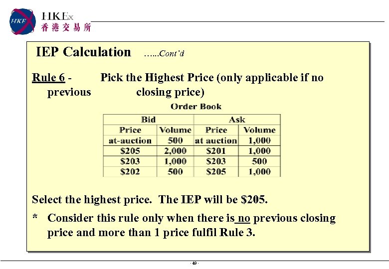 IEP Calculation …. . . Cont’d Rule 6 Pick the Highest Price (only applicable