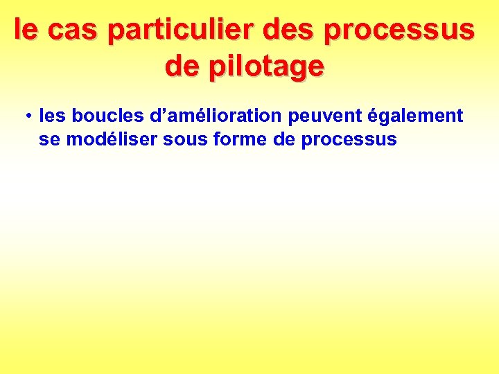 le cas particulier des processus de pilotage • les boucles d’amélioration peuvent également se