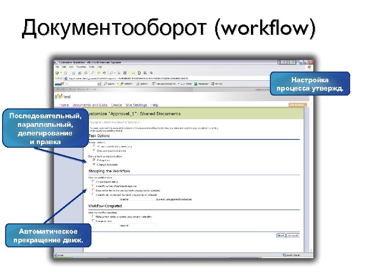 Документооборот (workflow) Настройка процесса утвержд. Последовательный, параллельный, делегирование и правка Автоматическое прекращение движ. 