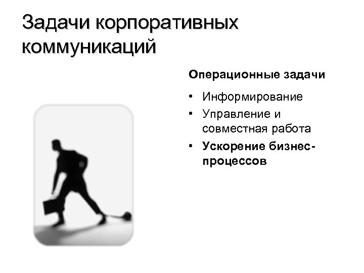 Задачи корпоративных коммуникаций Операционные задачи • Информирование • Управление и совместная работа • Ускорение