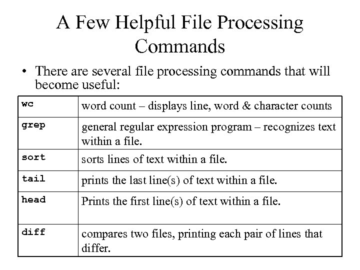 A Few Helpful File Processing Commands • There are several file processing commands that