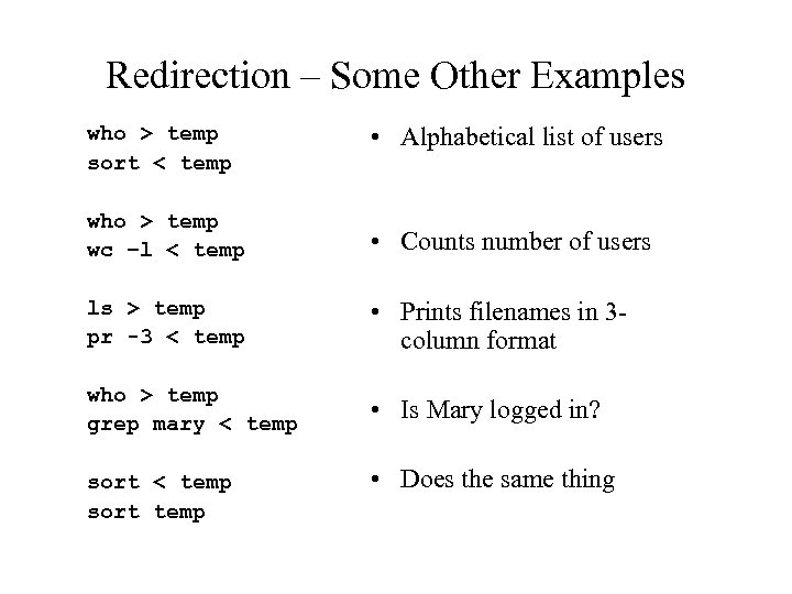 Redirection – Some Other Examples who > temp sort < temp • Alphabetical list