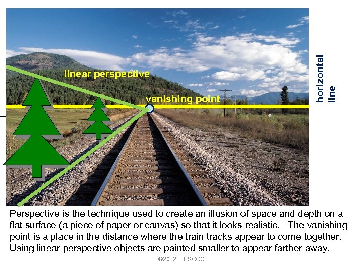 vanishing point horizontal linear perspective Perspective is the technique used to create an illusion