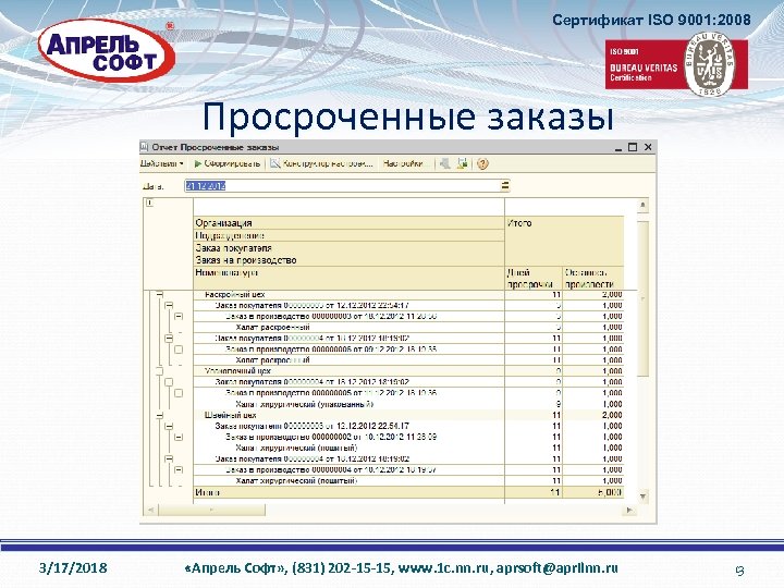Сертификат ISO 9001: 2008 Просроченные заказы 3/17/2018 «Апрель Софт» , (831) 202 -15 -15,