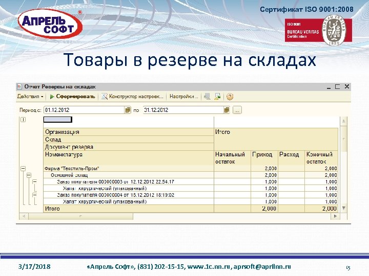 Сертификат ISO 9001: 2008 Товары в резерве на складах 3/17/2018 «Апрель Софт» , (831)