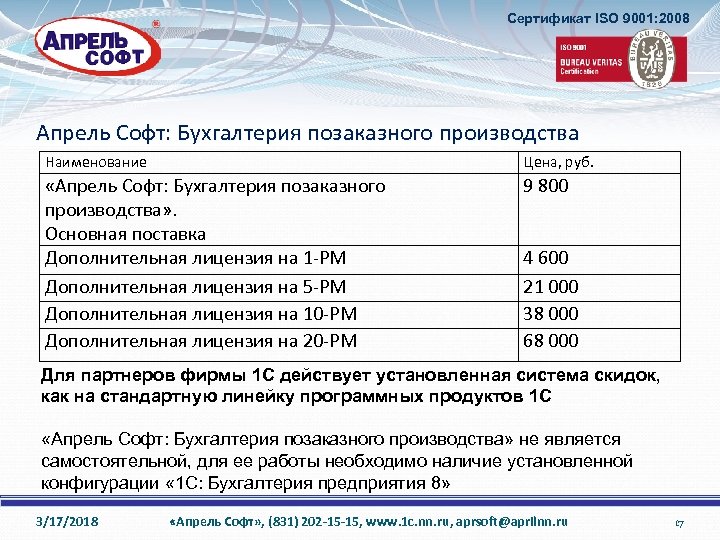 Сертификат ISO 9001: 2008 Апрель Софт: Бухгалтерия позаказного производства Наименование Цена, руб. «Апрель Софт: