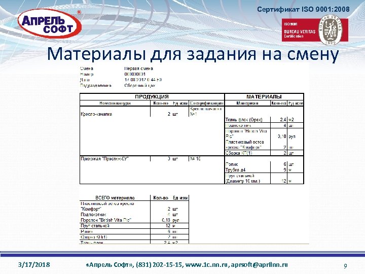 Сертификат ISO 9001: 2008 Материалы для задания на смену 3/17/2018 «Апрель Софт» , (831)