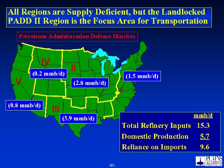 All Regions are Supply Deficient, but the Landlocked PADD II Region is the Focus
