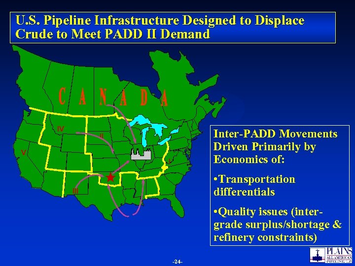 U. S. Pipeline Infrastructure Designed to Displace Crude to Meet PADD II Demand IV