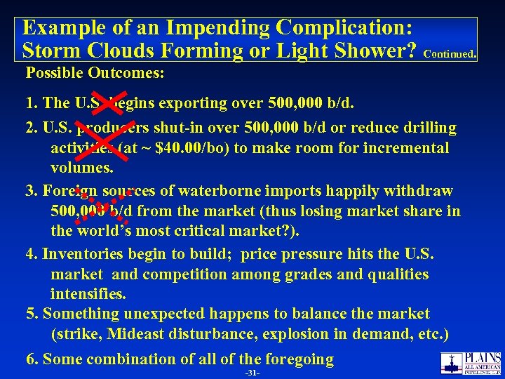 Example of an Impending Complication: Storm Clouds Forming or Light Shower? Continued. Possible Outcomes: