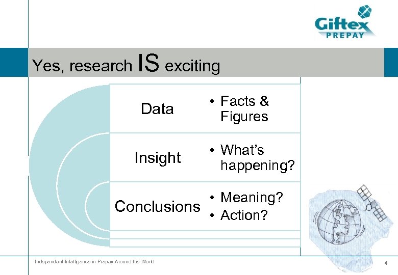 Yes, research IS exciting Data Insight • Facts & Figures • What’s happening? •