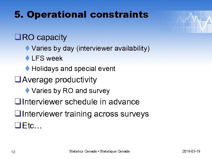 5. Operational constraints q RO capacity t Varies by day (interviewer availability) t LFS