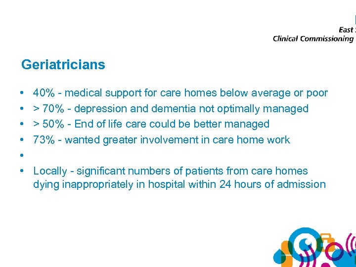 Geriatricians • • • 40% - medical support for care homes below average or