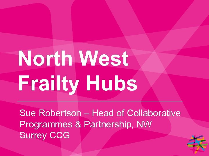 North West Frailty Hubs Sue Robertson – Head of Collaborative Programmes & Partnership, NW