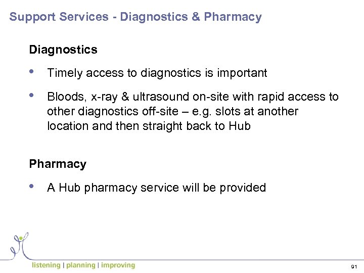 Support Services - Diagnostics & Pharmacy Diagnostics • Timely access to diagnostics is important