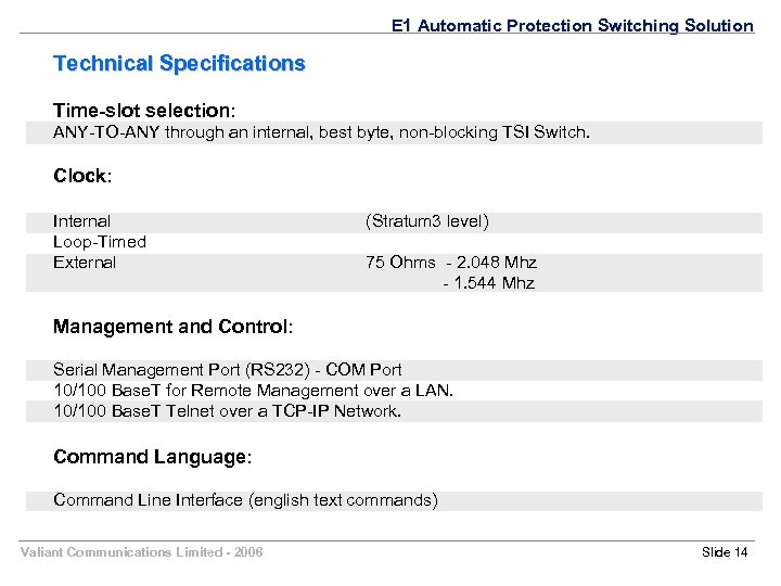 E 1 Automatic Protection Switching Solution Technical Specifications Time-slot selection: ANY-TO-ANY through an internal,