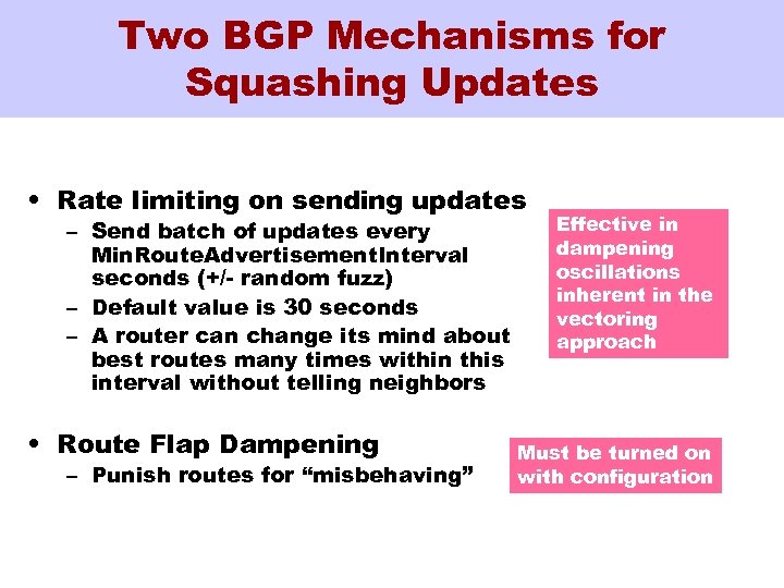 Two BGP Mechanisms for Squashing Updates • Rate limiting on sending updates – Send