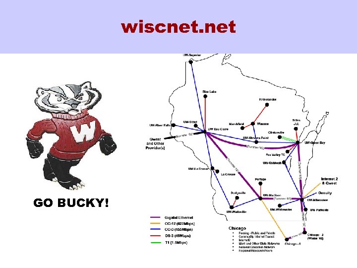 wiscnet. net GO BUCKY! 