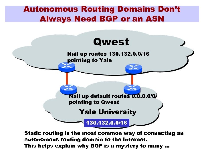 Autonomous Routing Domains Don’t Always Need BGP or an ASN Qwest Nail up routes