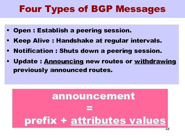 Four Types of BGP Messages • Open : Establish a peering session. • Keep