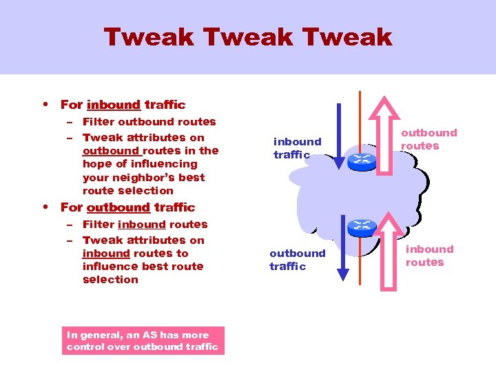 Tweak • For inbound traffic – Filter outbound routes – Tweak attributes on outbound