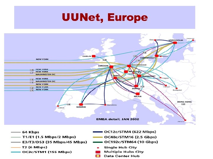 UUNet, Europe 